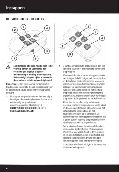 2011-2012 Jaguar XJ Owner's Manual | Dutch