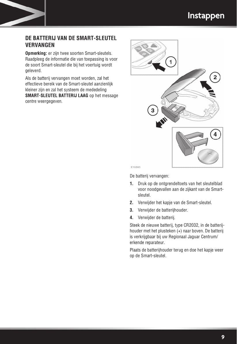 2011-2012 Jaguar XJ Owner's Manual | Dutch