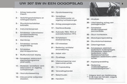 2003-2004 Peugeot 307 SW Bedienungsanleitung | Niederländisch