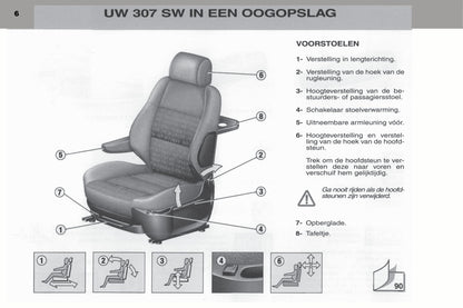 2003-2004 Peugeot 307 SW Bedienungsanleitung | Niederländisch