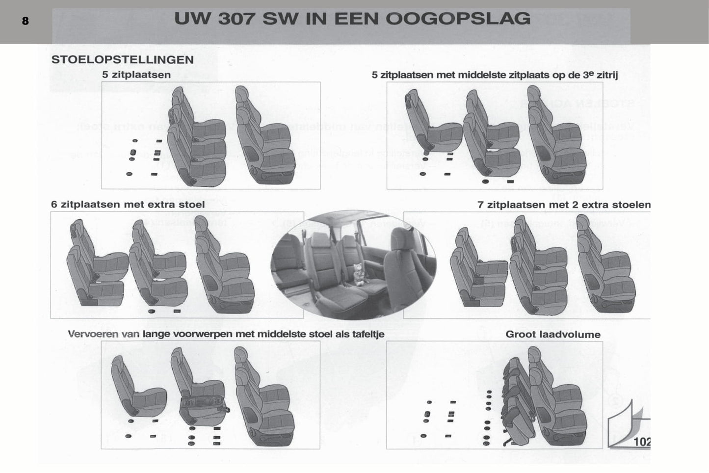 2003-2004 Peugeot 307 SW Bedienungsanleitung | Niederländisch