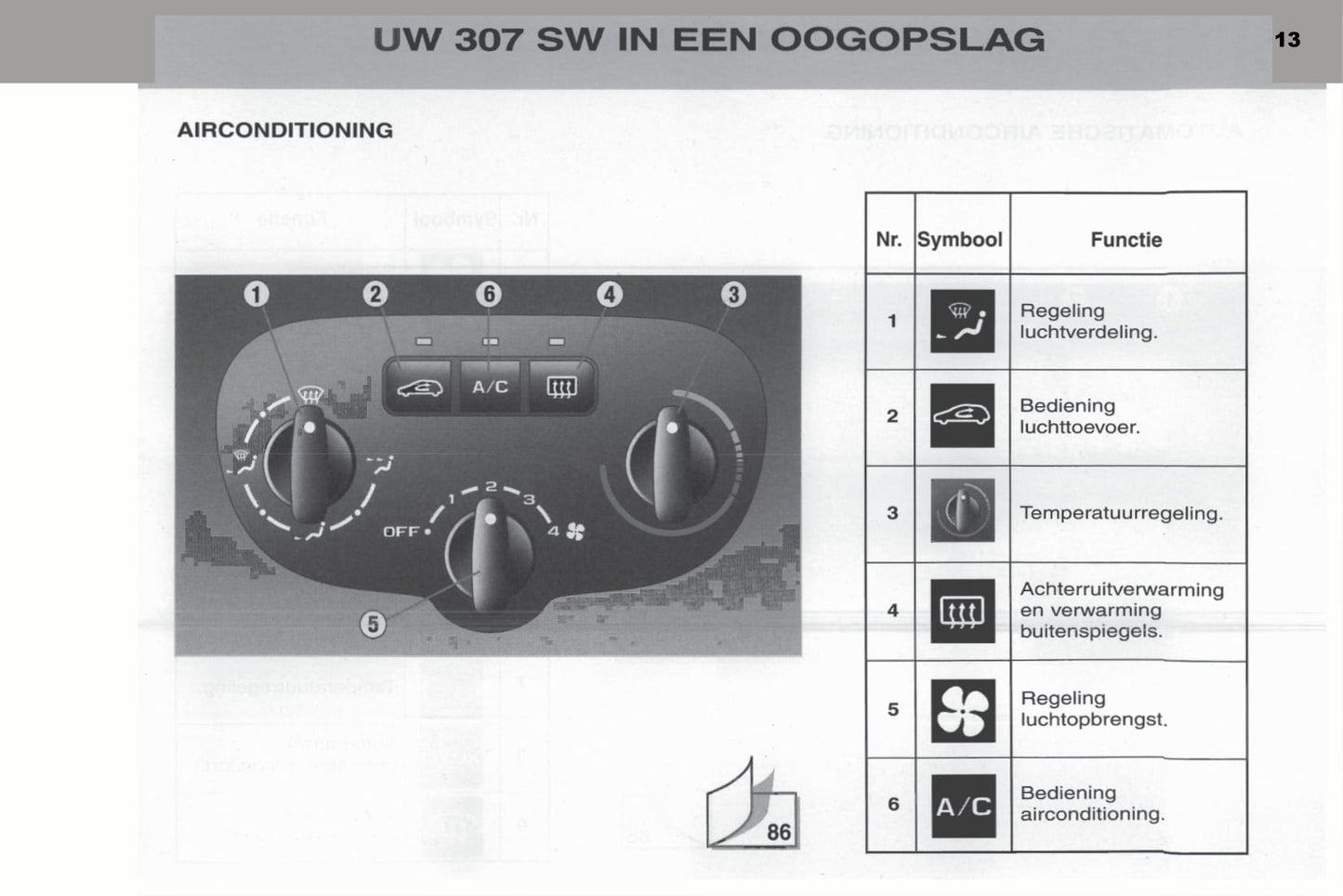 2003-2004 Peugeot 307 SW Bedienungsanleitung | Niederländisch