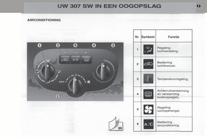 2003-2004 Peugeot 307 SW Bedienungsanleitung | Niederländisch