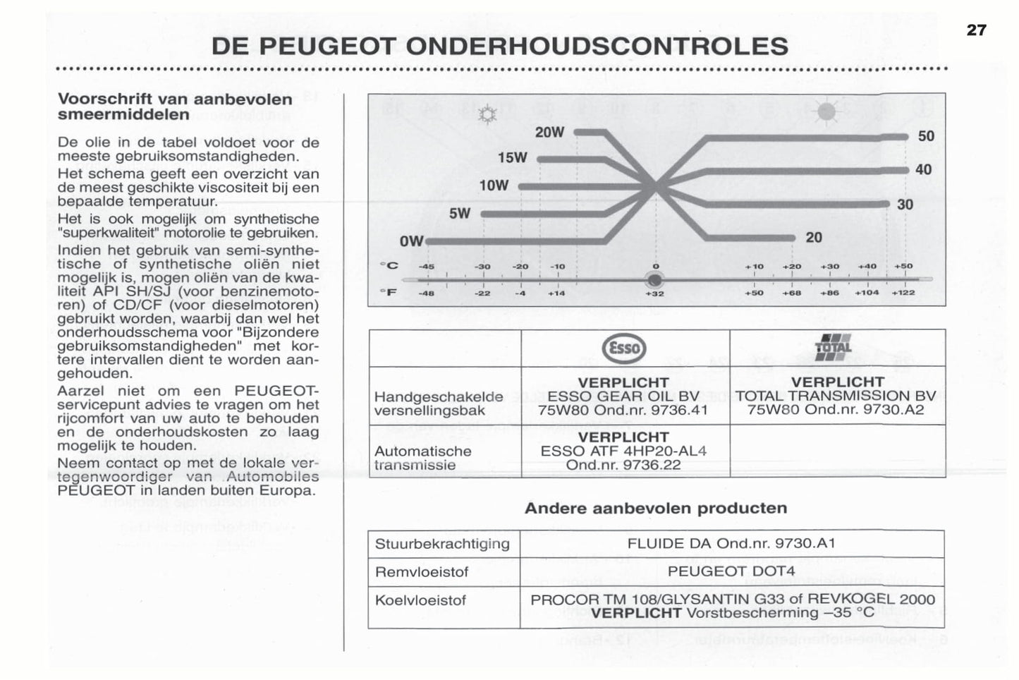 2003-2004 Peugeot 307 SW Bedienungsanleitung | Niederländisch