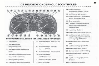2003-2004 Peugeot 307 SW Bedienungsanleitung | Niederländisch