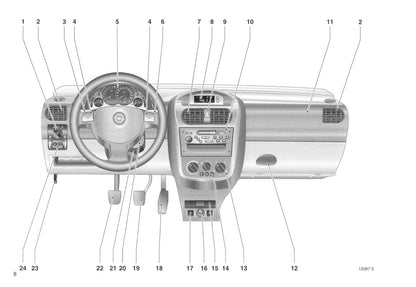 2003-2006 Opel Corsa Manuel du propriétaire | Néerlandais