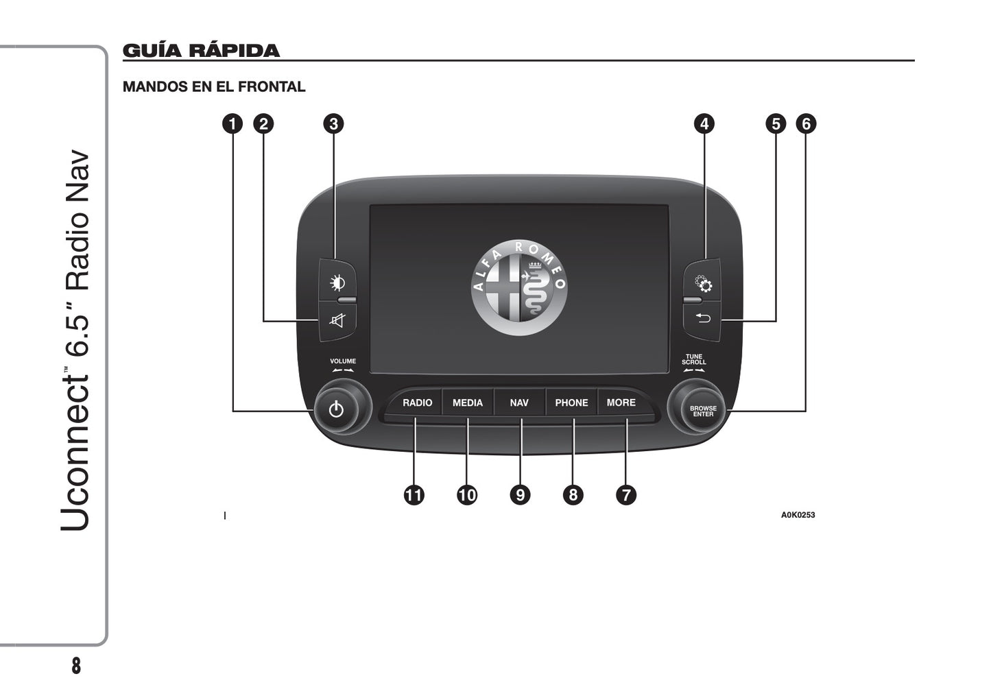 Alfa Romeo Giulietta Uconnect 6.5 Radio Nav Instrucciones 2016 - 2021