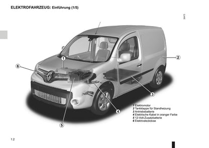 2014-2015 Renault Kangoo Z.E. Owner's Manual | German