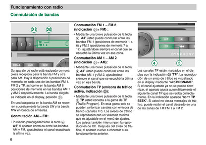 Skoda Radio Symphony Manual de Instrucciones 2007