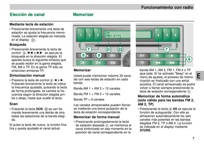 Skoda Radio Symphony Manual de Instrucciones 2007