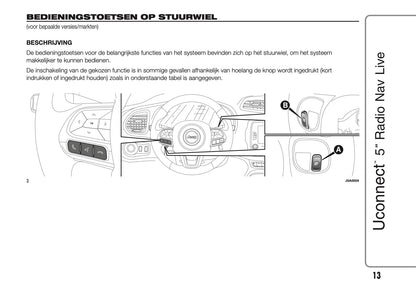 Jeep Renegade Uconnect Radio Nav 5.0 Handleiding 2015