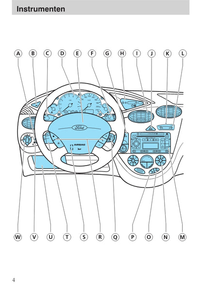 1999-2005 Ford Focus Gebruikershandleiding | Nederlands