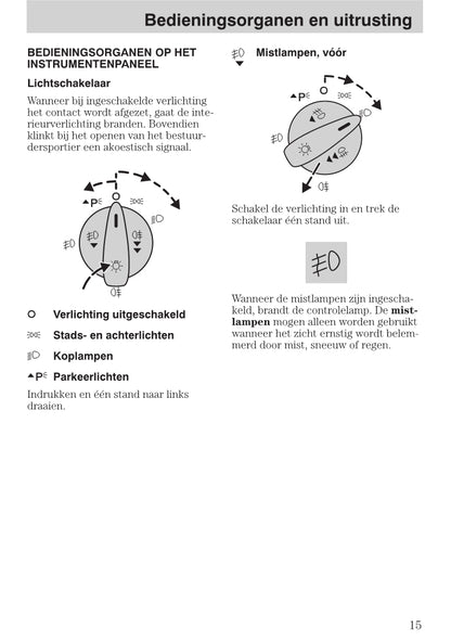 1999-2005 Ford Focus Gebruikershandleiding | Nederlands