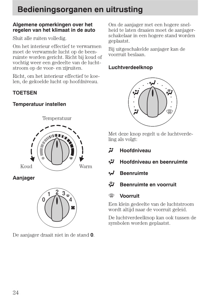 1999-2005 Ford Focus Gebruikershandleiding | Nederlands