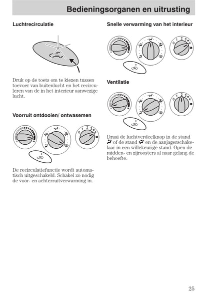 1999-2005 Ford Focus Gebruikershandleiding | Nederlands