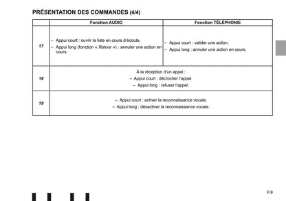 Renault Radio CD Bluethooth Bedienungsanleitung 2016