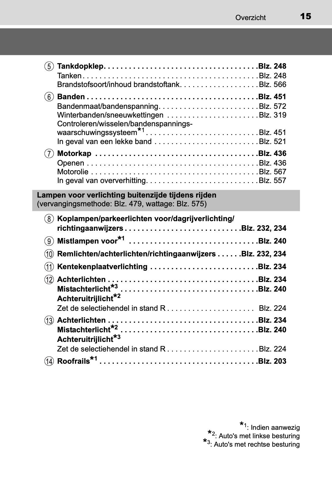 2017-2018 Toyota Auris Hybrid Touring Sports Owner's Manual | Dutch