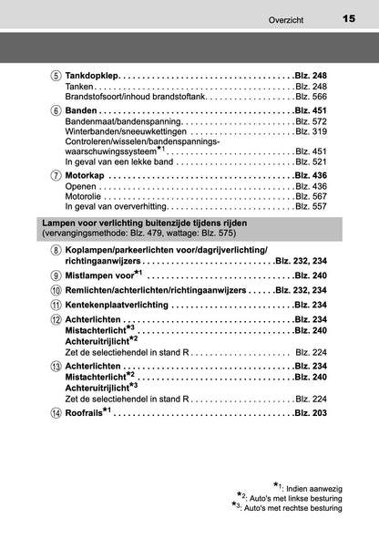 2017-2018 Toyota Auris Hybrid Touring Sports Owner's Manual | Dutch