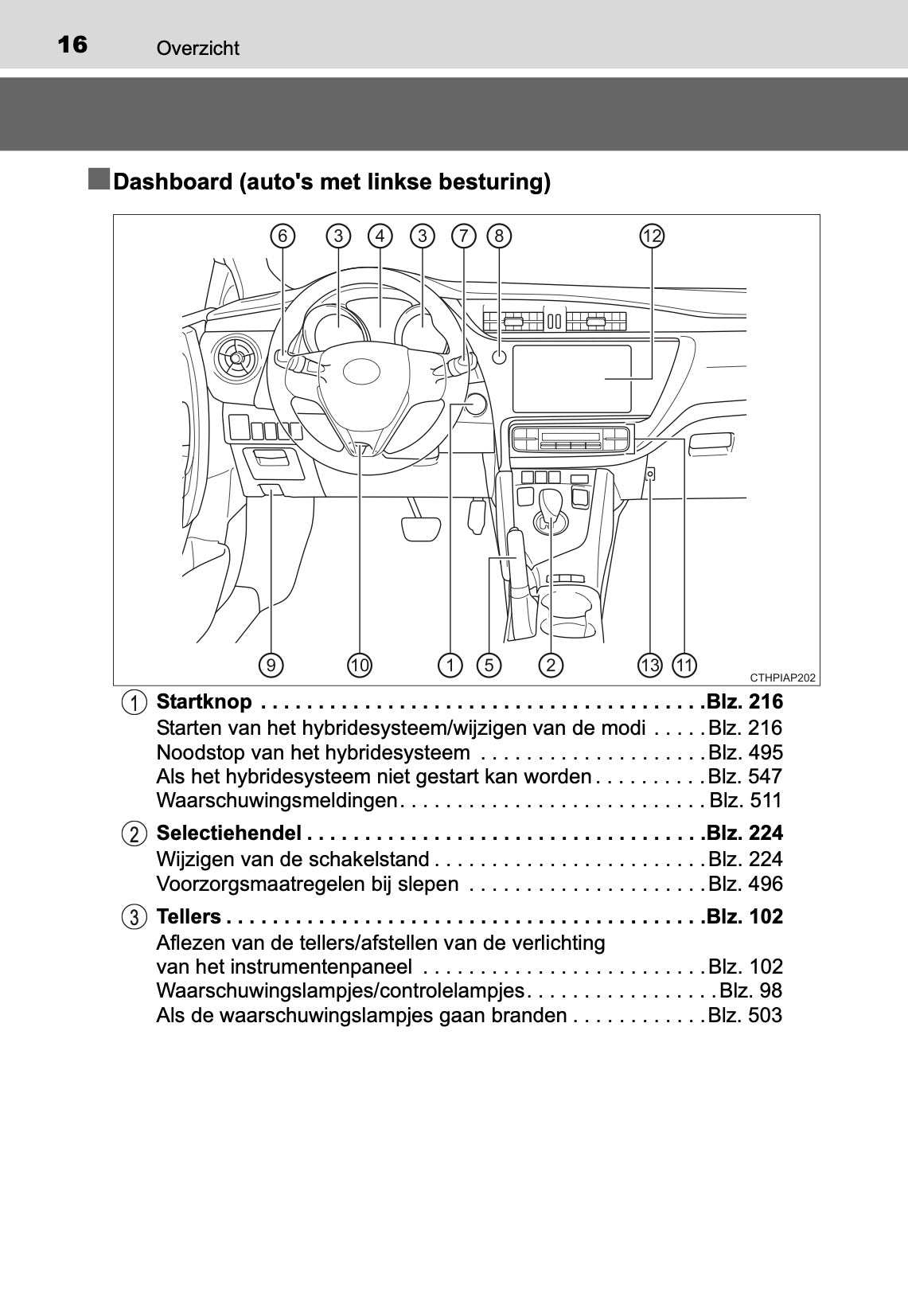 2017-2018 Toyota Auris Hybrid Touring Sports Owner's Manual | Dutch