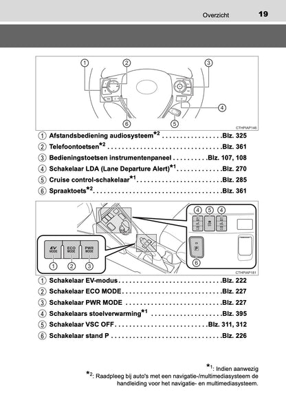 2017-2018 Toyota Auris Hybrid Touring Sports Owner's Manual | Dutch