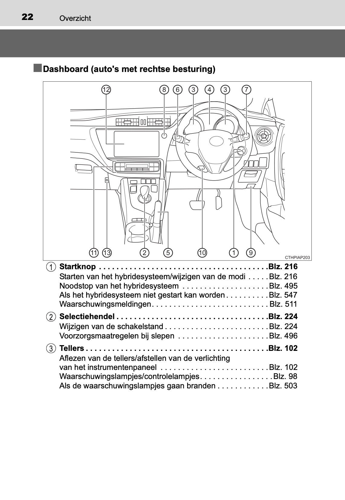 2017-2018 Toyota Auris Hybrid Touring Sports Owner's Manual | Dutch