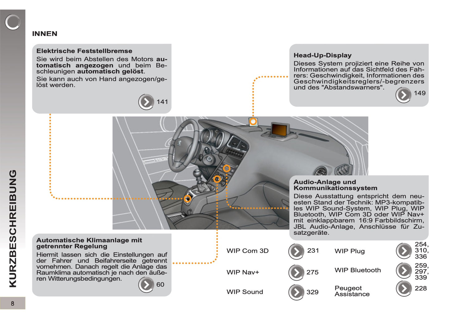 2012-2013 Peugeot 5008 Gebruikershandleiding | Duits