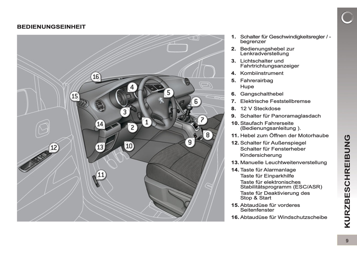 2012-2013 Peugeot 5008 Gebruikershandleiding | Duits