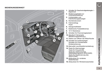 2012-2013 Peugeot 5008 Gebruikershandleiding | Duits