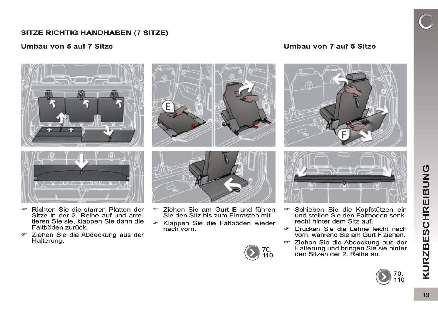 2012-2013 Peugeot 5008 Gebruikershandleiding | Duits