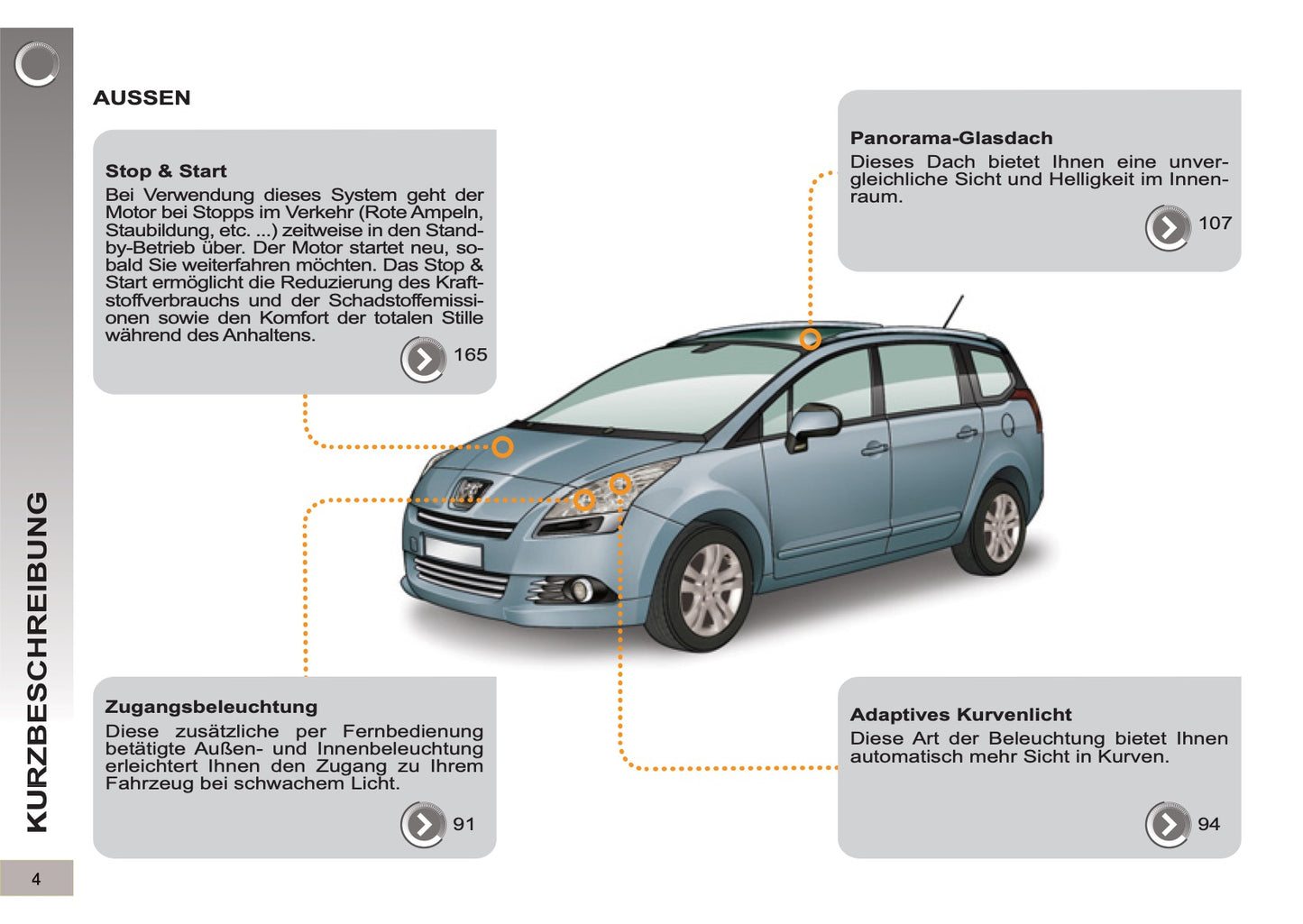 2012-2013 Peugeot 5008 Gebruikershandleiding | Duits