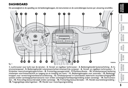 2008-2009 Fiat Bravo Bedienungsanleitung | Niederländisch