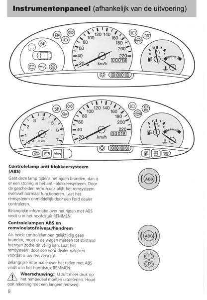 1995-1999 Ford Fiesta Owner's Manual | Dutch