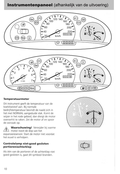 1995-1999 Ford Fiesta Owner's Manual | Dutch