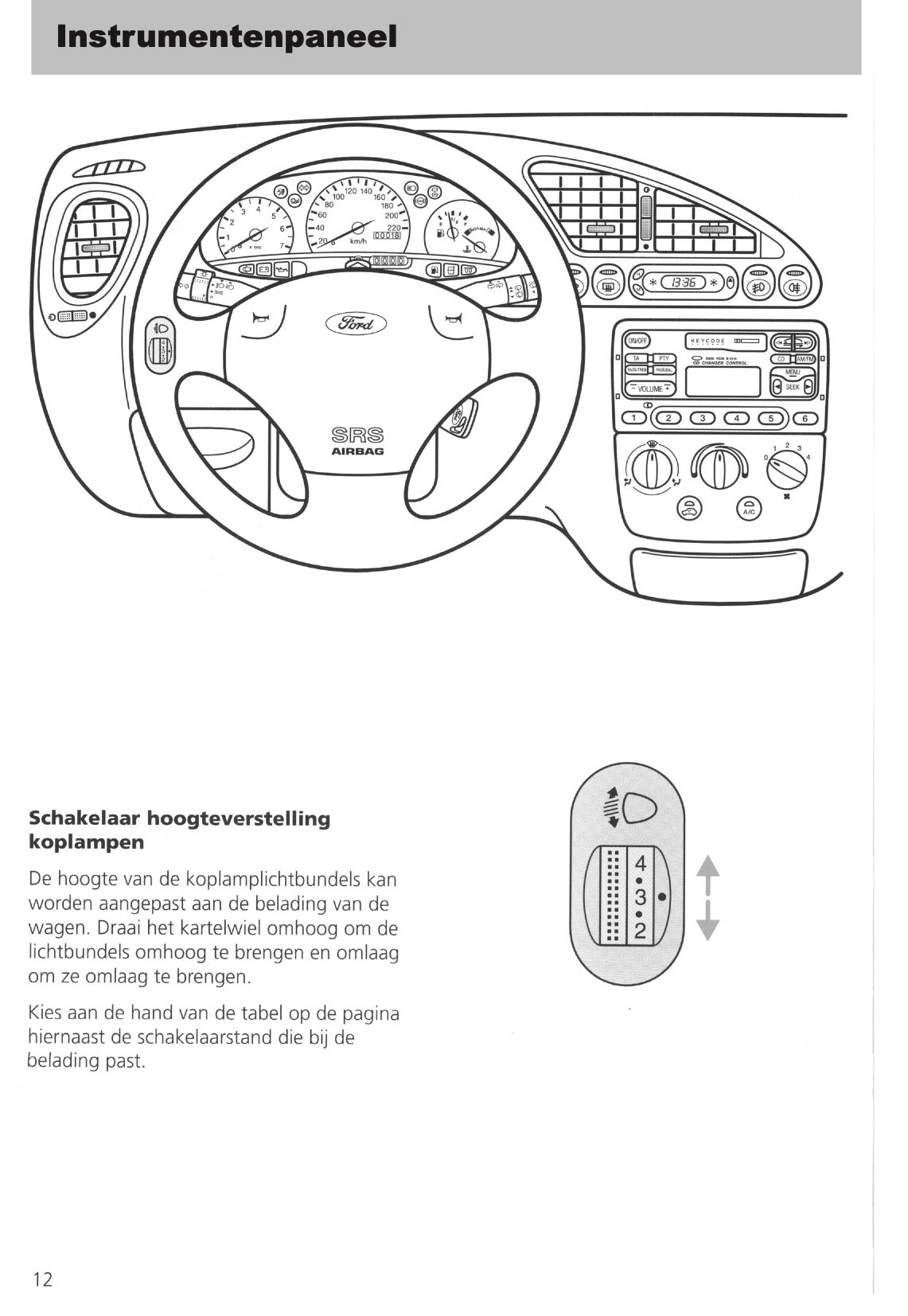 1995-1999 Ford Fiesta Owner's Manual | Dutch