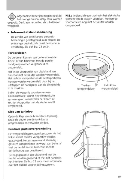 1995-1999 Ford Fiesta Owner's Manual | Dutch