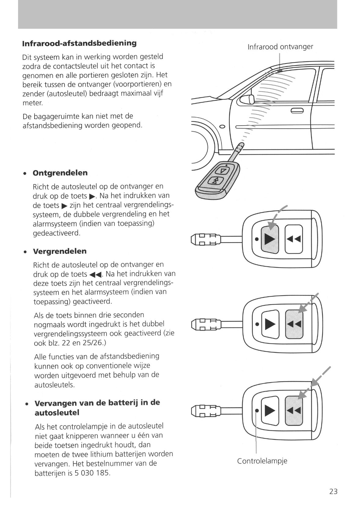 1995-1999 Ford Fiesta Owner's Manual | Dutch