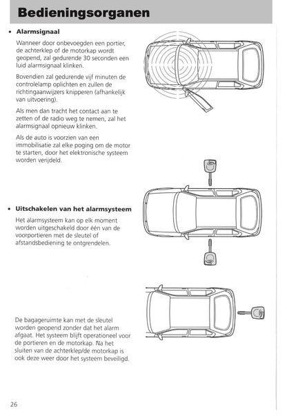 1995-1999 Ford Fiesta Owner's Manual | Dutch