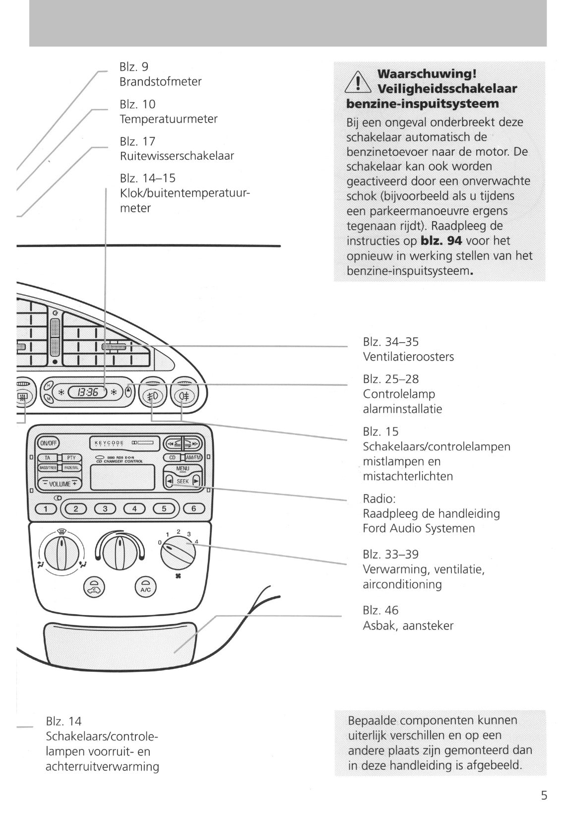 1995-1999 Ford Fiesta Owner's Manual | Dutch