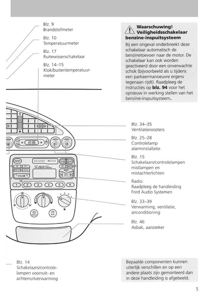 1995-1999 Ford Fiesta Owner's Manual | Dutch