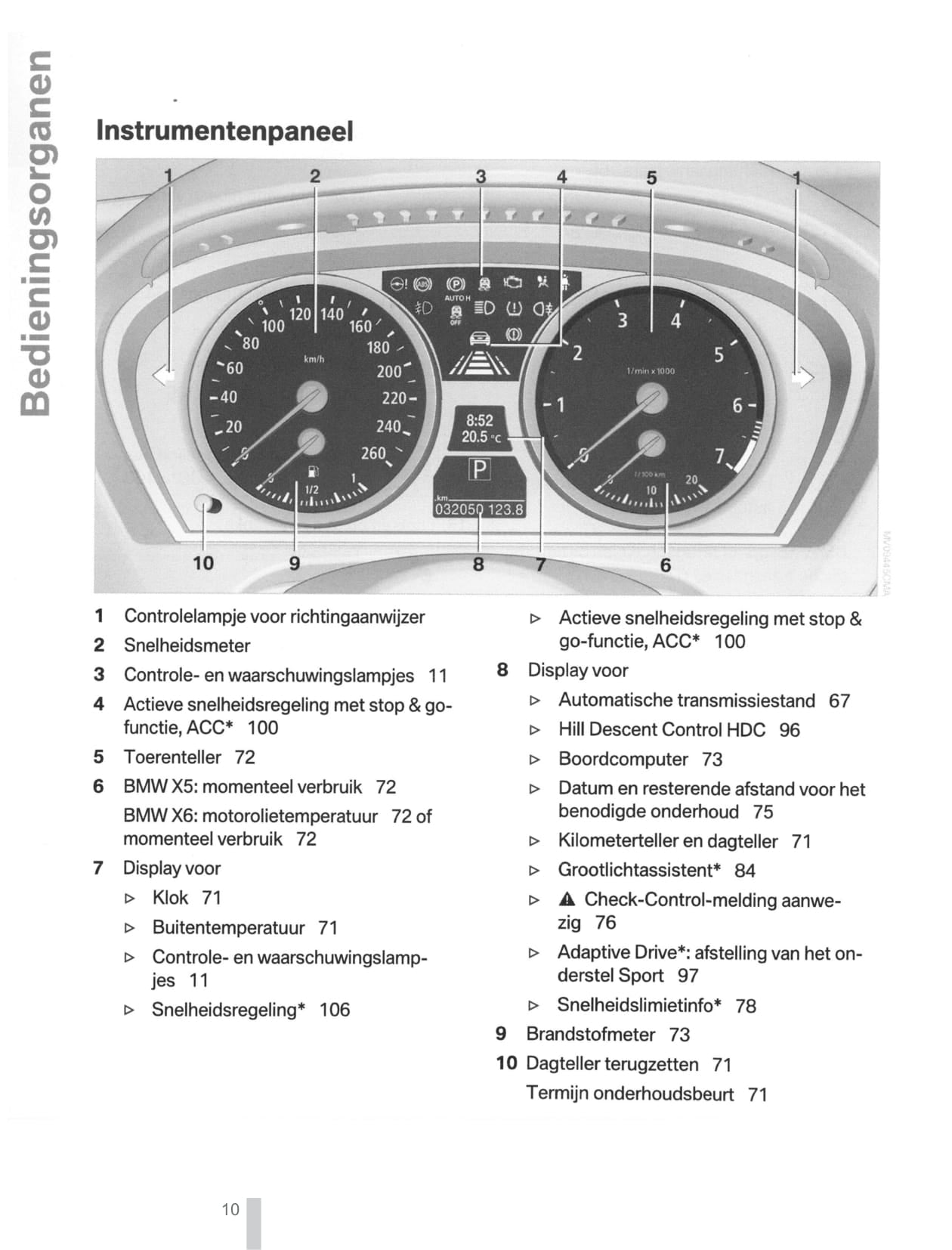 2011-2012 BMW X5/X6 Gebruikershandleiding | Nederlands