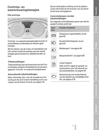 2011-2012 BMW X5/X6 Gebruikershandleiding | Nederlands