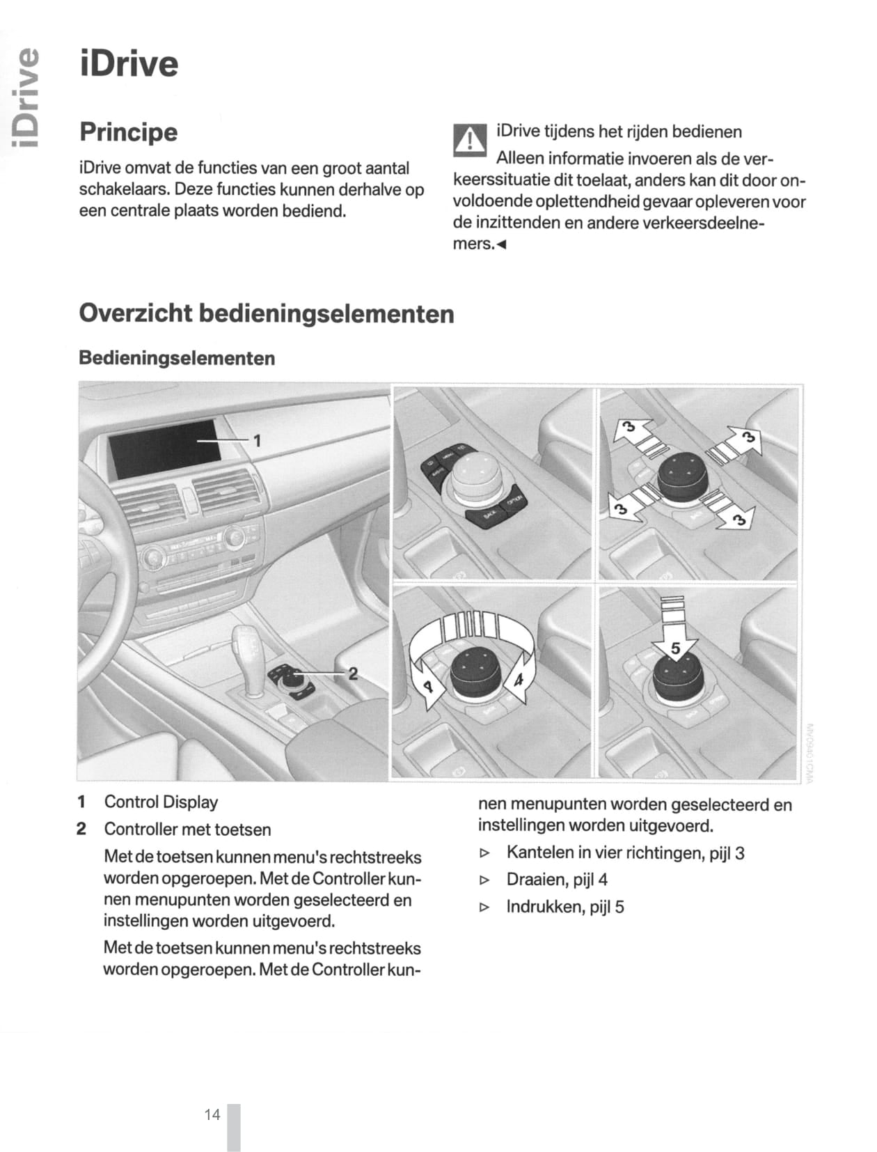 2011-2012 BMW X5/X6 Gebruikershandleiding | Nederlands