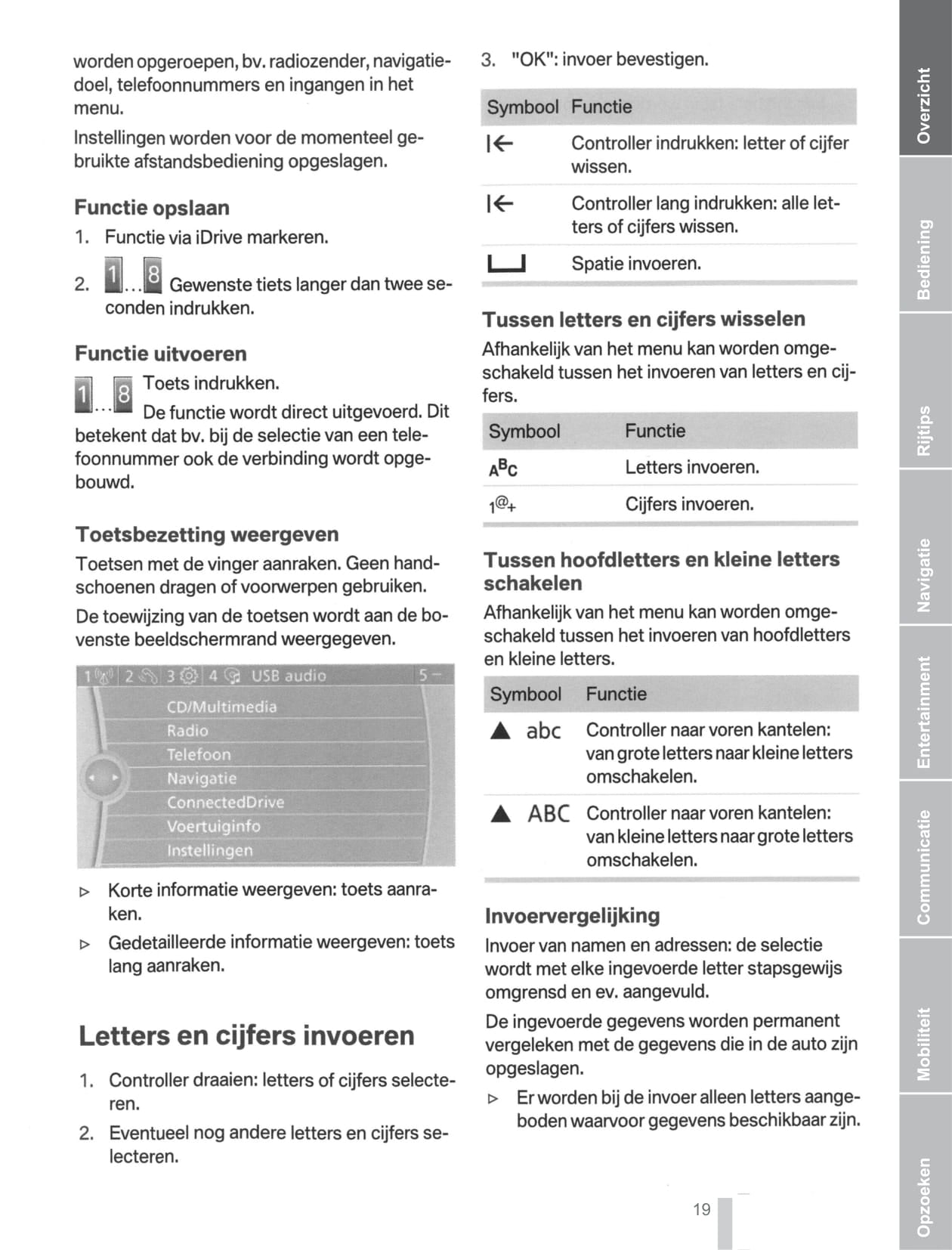 2011-2012 BMW X5/X6 Gebruikershandleiding | Nederlands