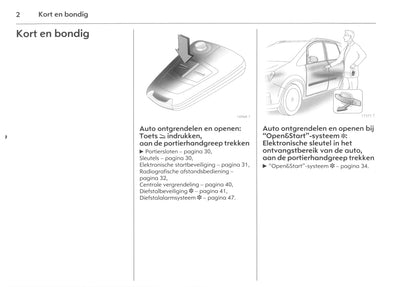 2006-2011 Opel Zafira Manuel du propriétaire | Néerlandais