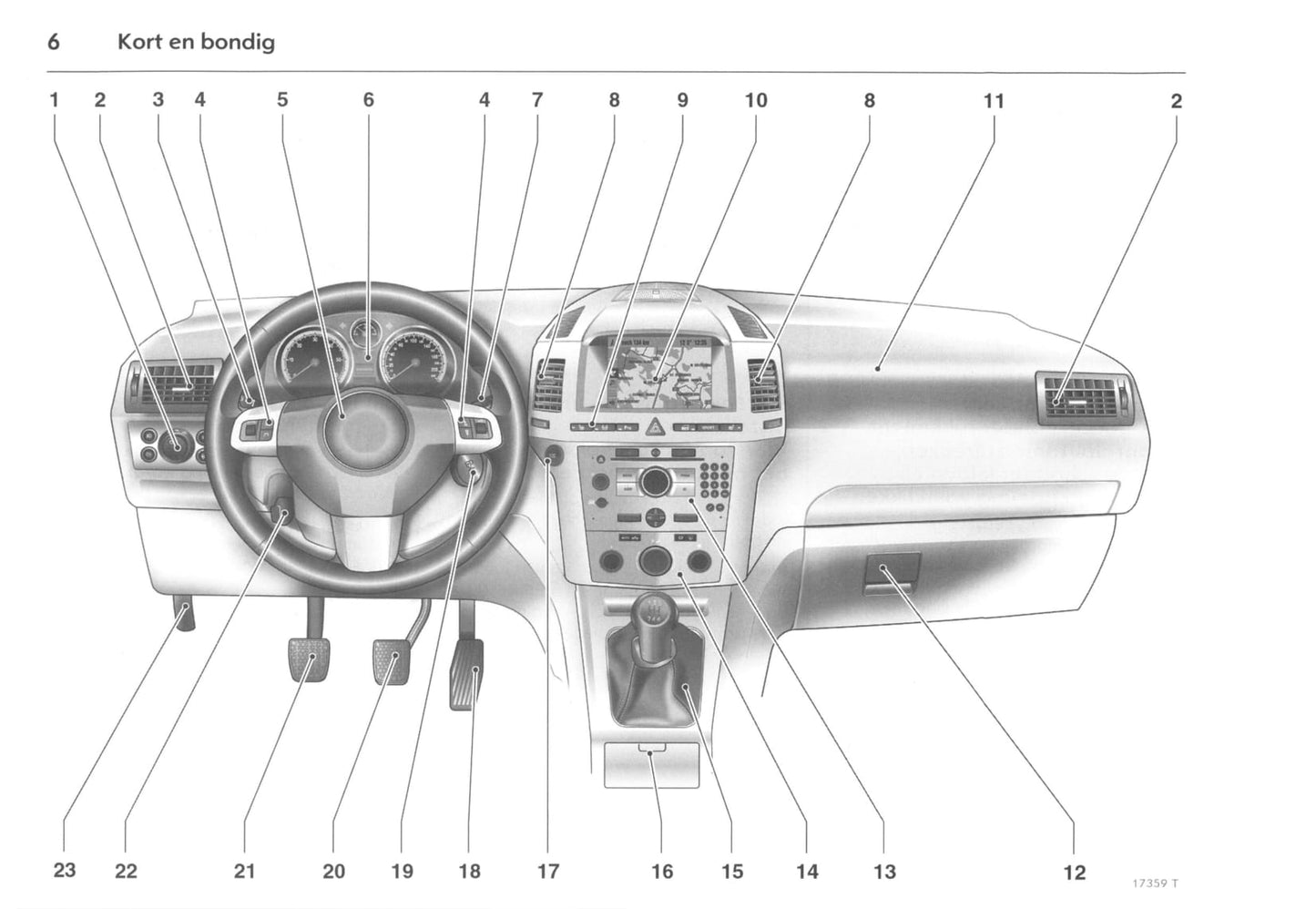 2006-2011 Opel Zafira Manuel du propriétaire | Néerlandais