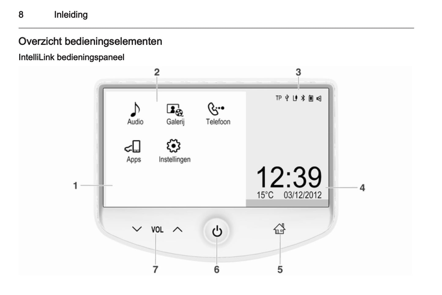 Opel Adam Infotainment System Handleiding 2013 - 2017