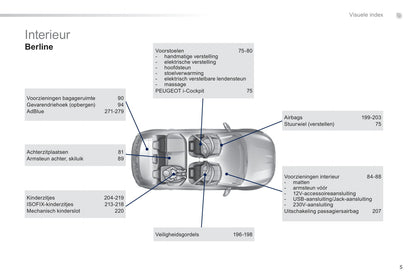 2014 Peugeot 308 Gebruikershandleiding | Nederlands