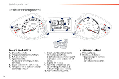 2014 Peugeot 308 Gebruikershandleiding | Nederlands