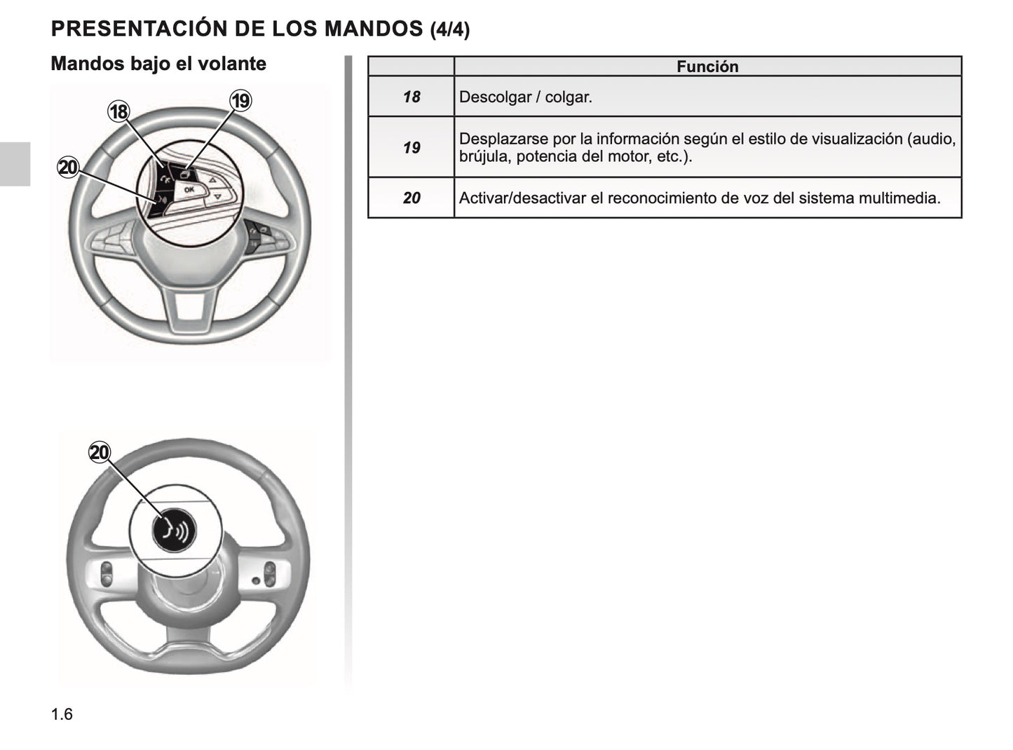 Renault Easy-Link de Instrucciones 2019 - 2020