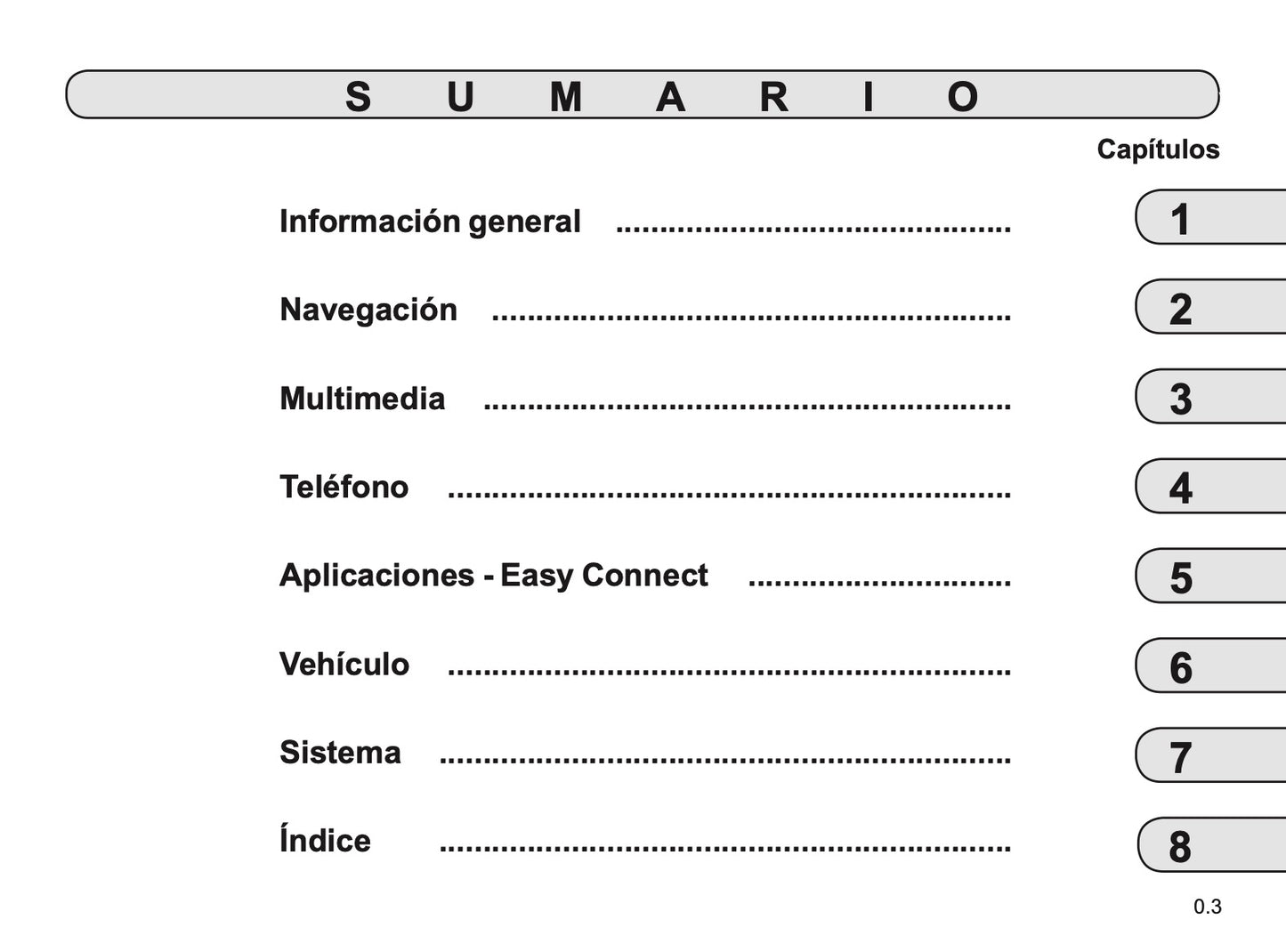 Renault Easy-Link de Instrucciones 2019 - 2020